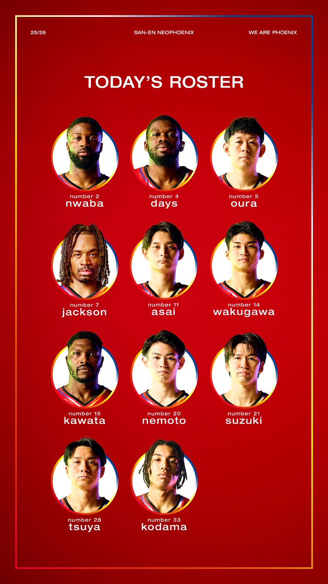 12/27 #Bリーグ 第17節 GAME1】 Today's ROSTER🐥❤️‍🔥 #2