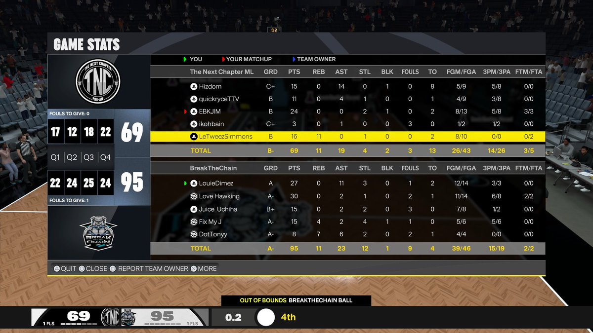 Break The Chain 2K tweet media