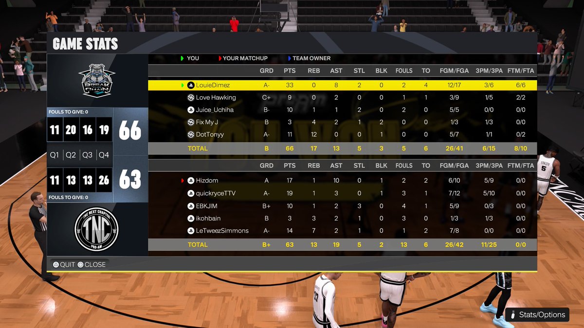 Break The Chain 2K tweet media