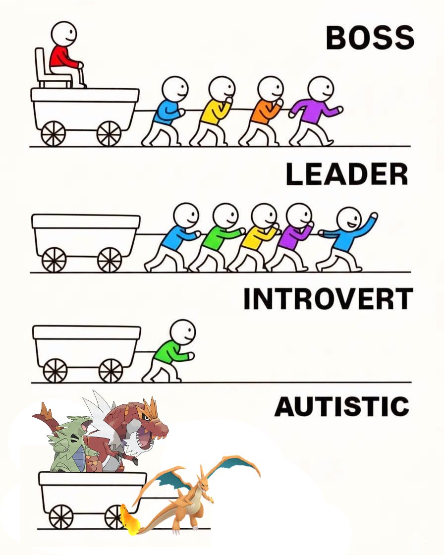 PokeDailyPost's tweet image. 