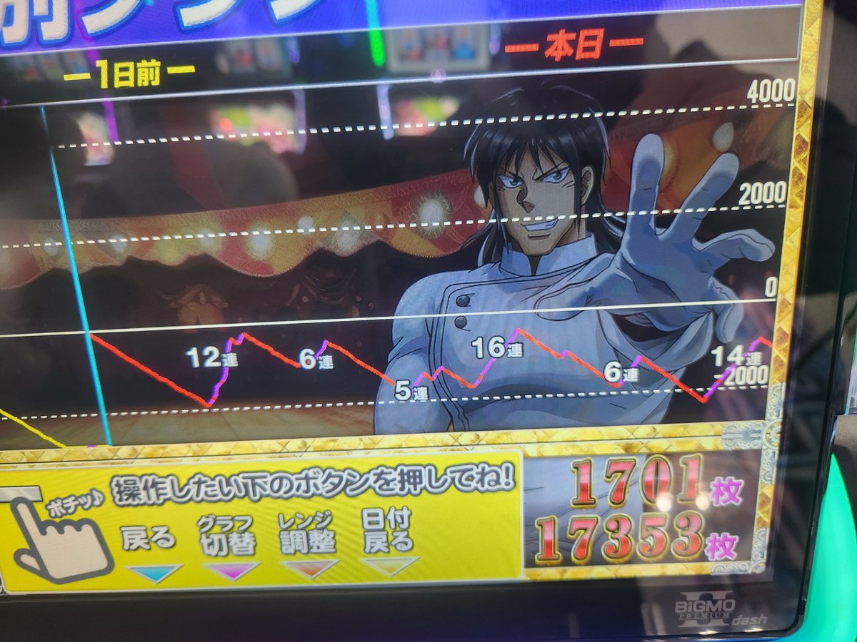 サリー (@k66dc2) / Posts / X