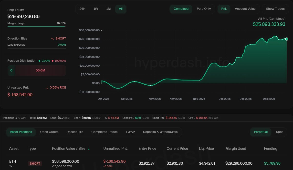 Max Crypto tweet media