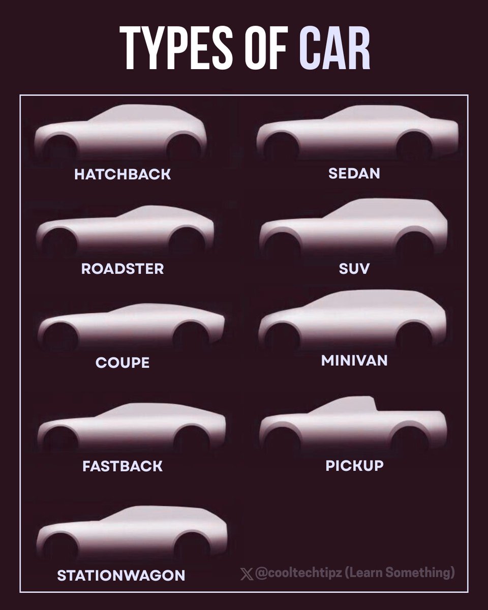 Learn Something (@cooltechtipz) on Twitter photo 