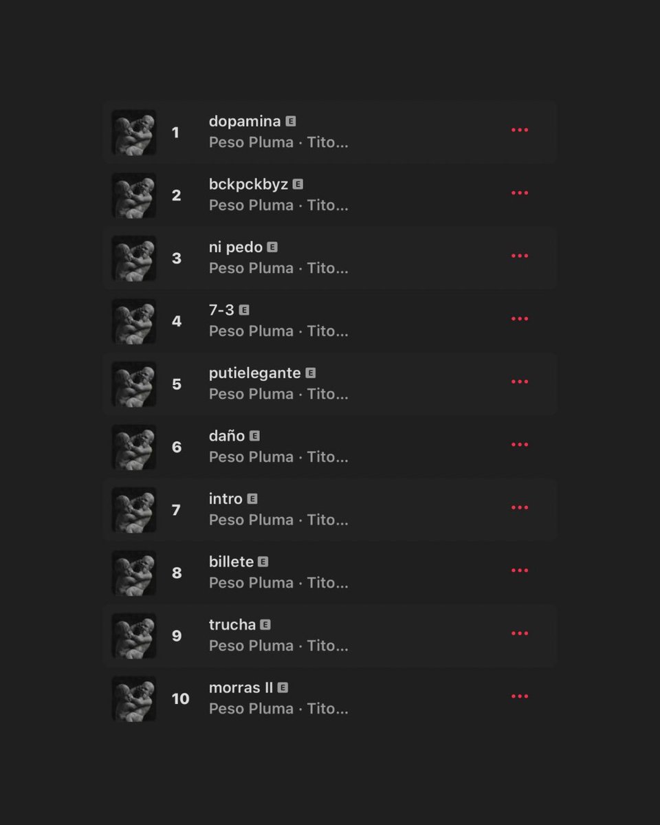 Peso Pluma nuevamente ocupa TODO EL TOP 10 en simultáneo de Apple Music México. 🇲🇽

— Es el único artista mexicano en lograrlo dos veces.