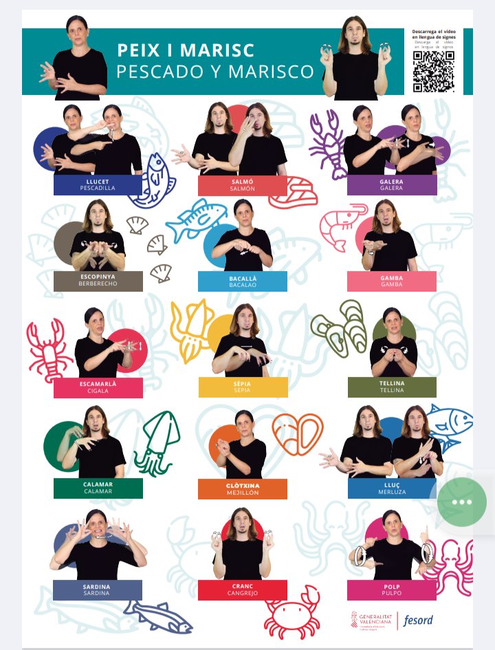 queplus's tweet image. Lengua de Signos en el Mercado
fesord.org/val/mercats-en…