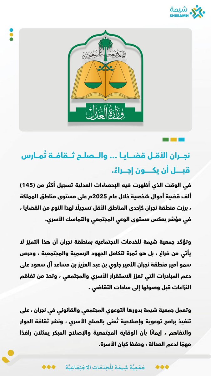 نجران تُثبت أن الوعي والحوار يسبق النزاع 🤍
انخفاض قضايا الأحوال الشخصية مؤشر واضح على تماسك المجتمع ونجاح مبادرات الصلح والإصلاح،وتكامل الجهود الرسمية والمجتمعية.
#نجران #الصلح_خير #الوعي_المجتمعي #شيمة _نجران
#نجران_الان