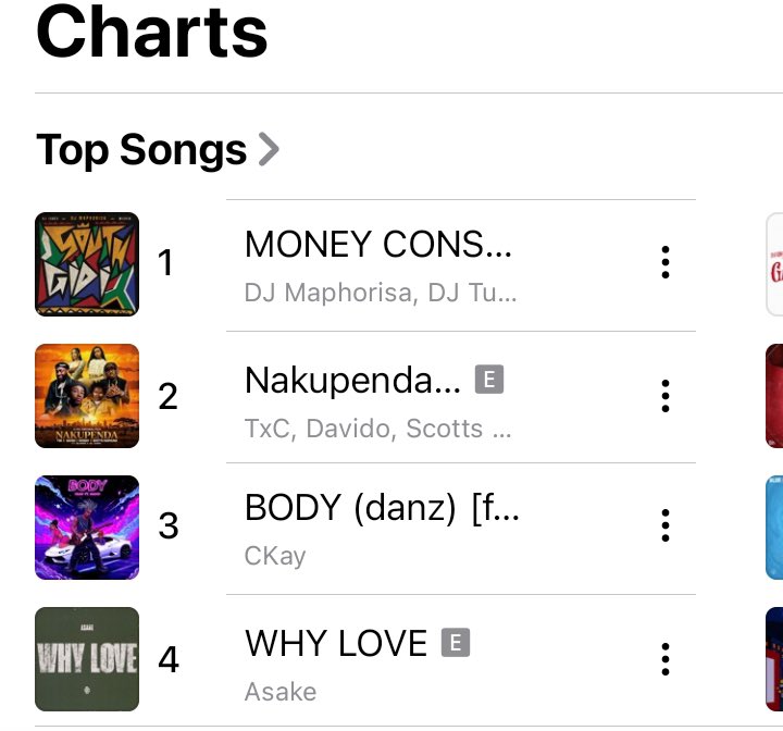 blackebony28's tweet image. DJ Maphorisa, DJ Tunez, Wizkid &amp;amp; Mavo — “MONEY CONSTANT” has spent 35 days at #1 on Nigeria 🇳🇬 Apple Music  Top Songs Chart 📊

— Extend it records as the longest charting #1 song in 2025.