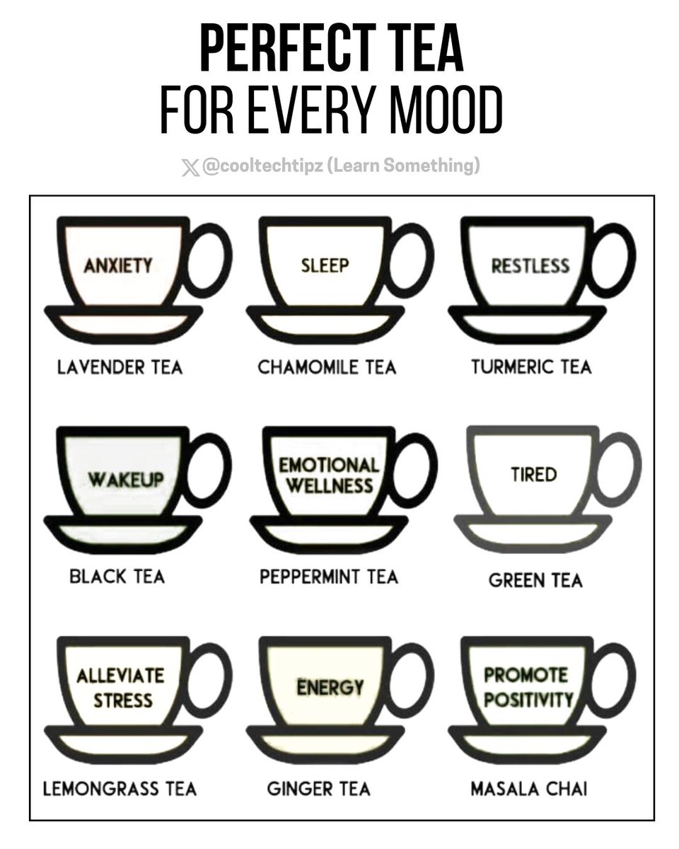 cooltechtipz's tweet photo. Tea for every mood. https://t.co/NqzizxQo60