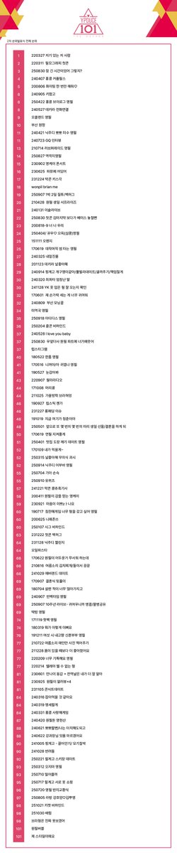 영필듀스101 The Decade tweet media