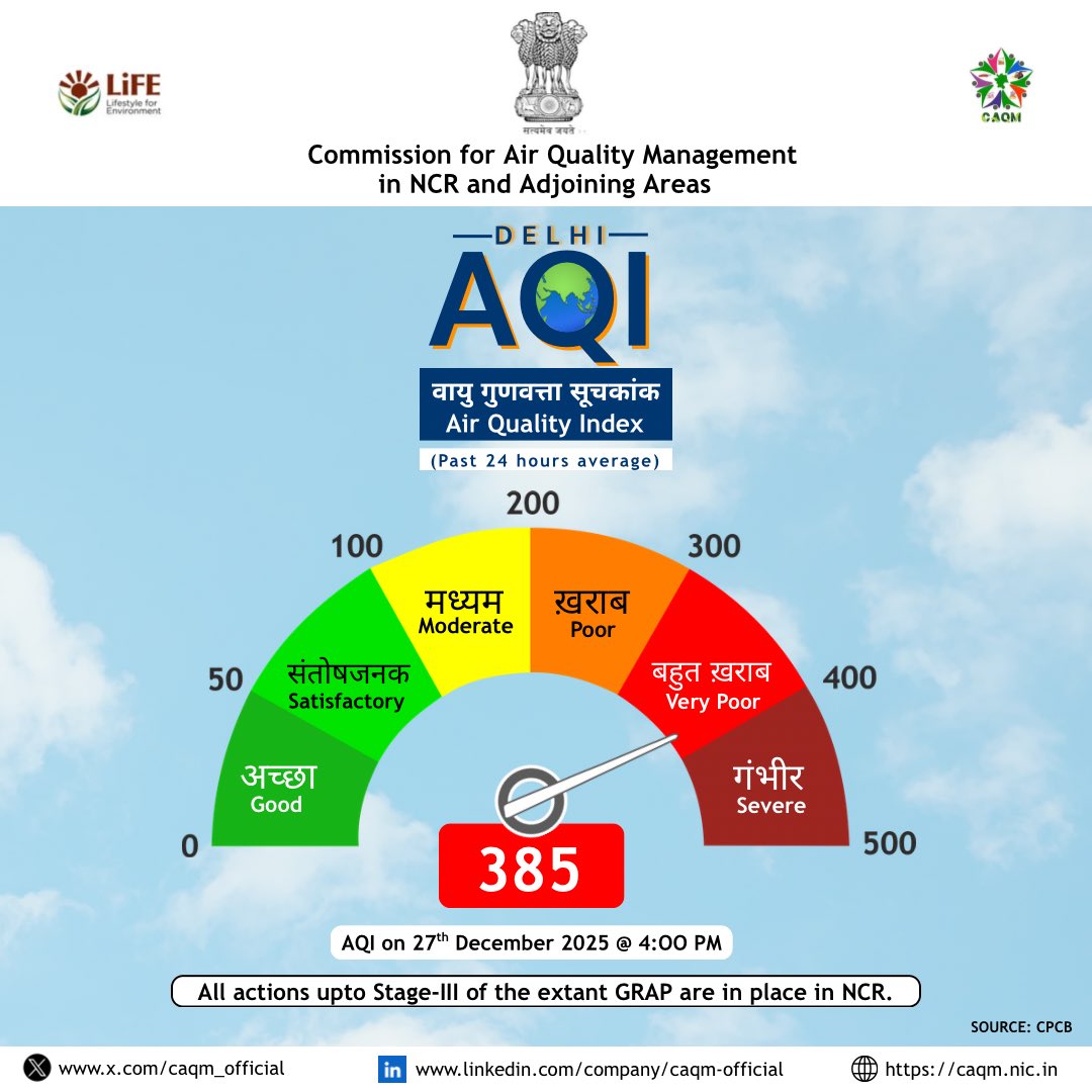 Commission for Air Quality Management tweet media