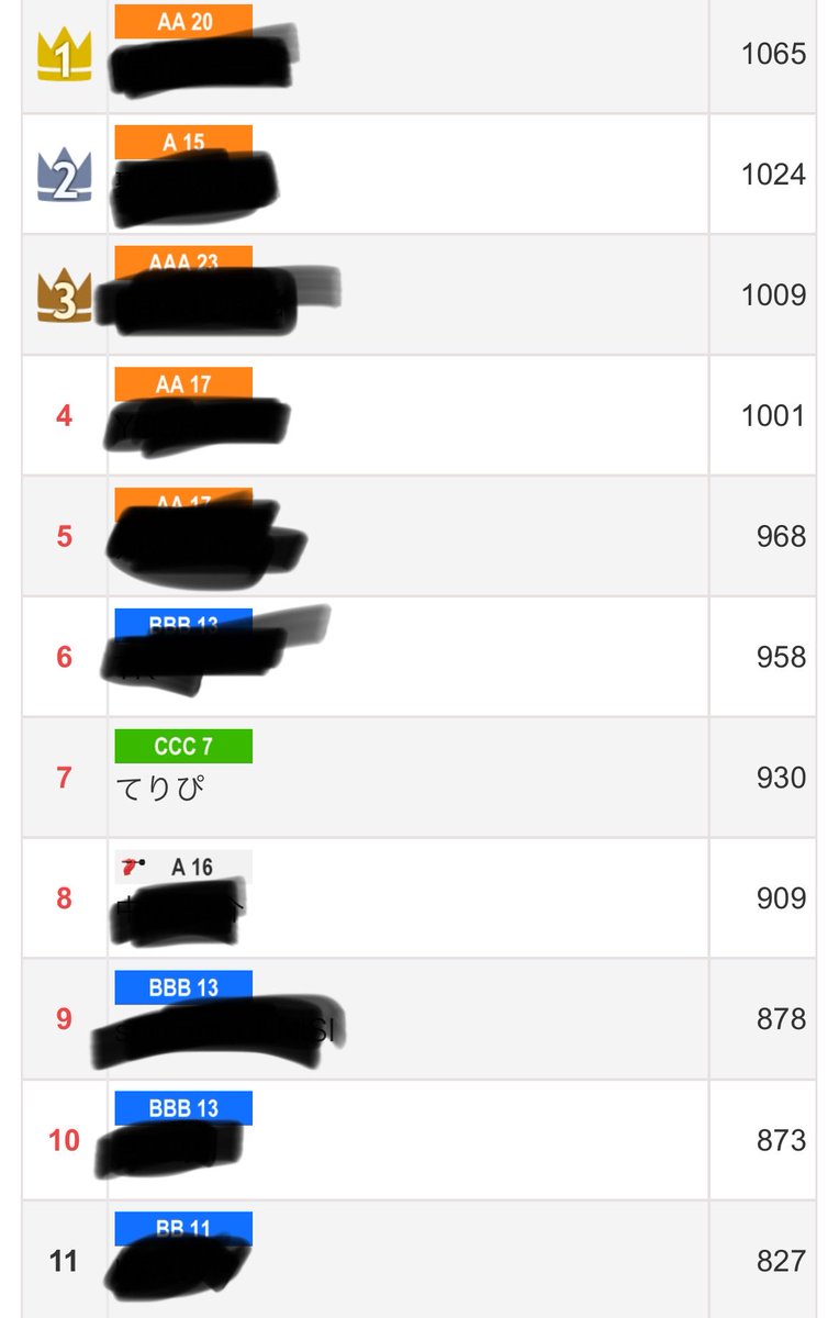 てりぴ🔫 tweet media