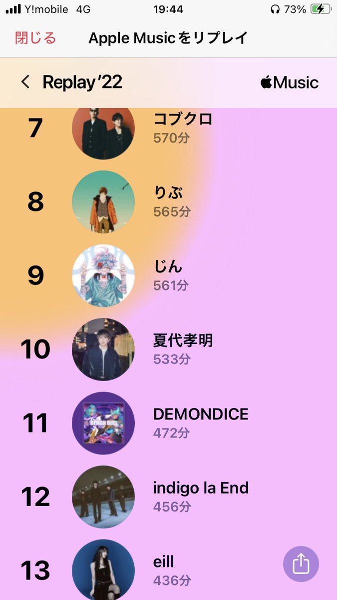 この辺の時期見返すと一曲やるごとに100回ぐらい聴いててえぐい