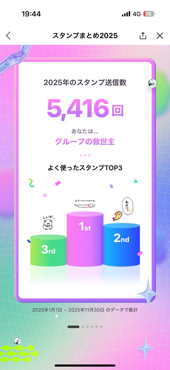 翠🦋🍎 tweet media