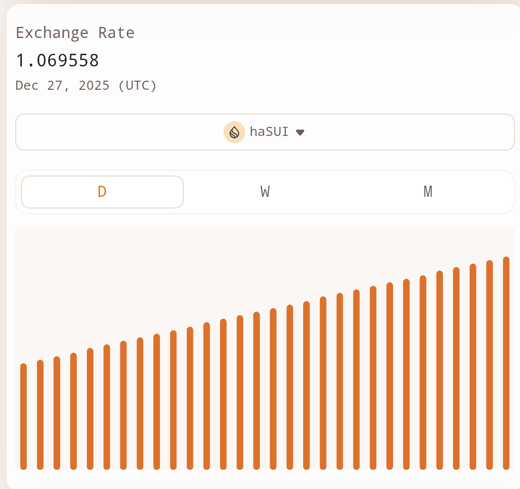 Xerxes.sui 💧 tweet media