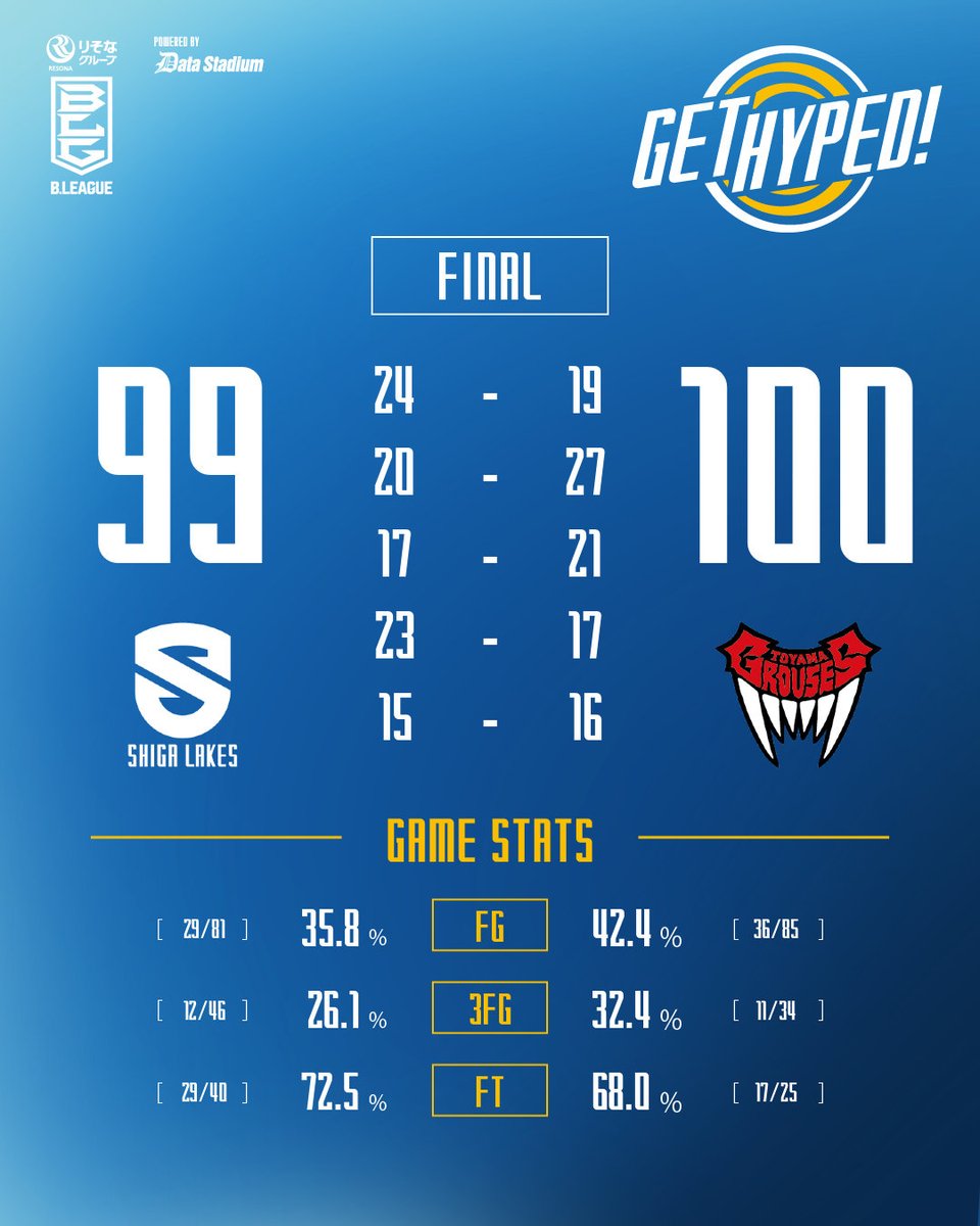 K-SPECIAL (@kkimura0821) / Posts / X