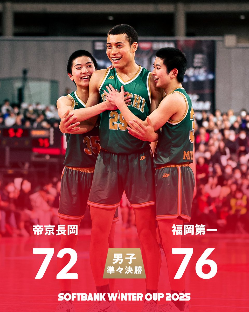 ❄️SoftBank #ウインターカップ 2025 🏀男子準々決勝 📍M：カップ