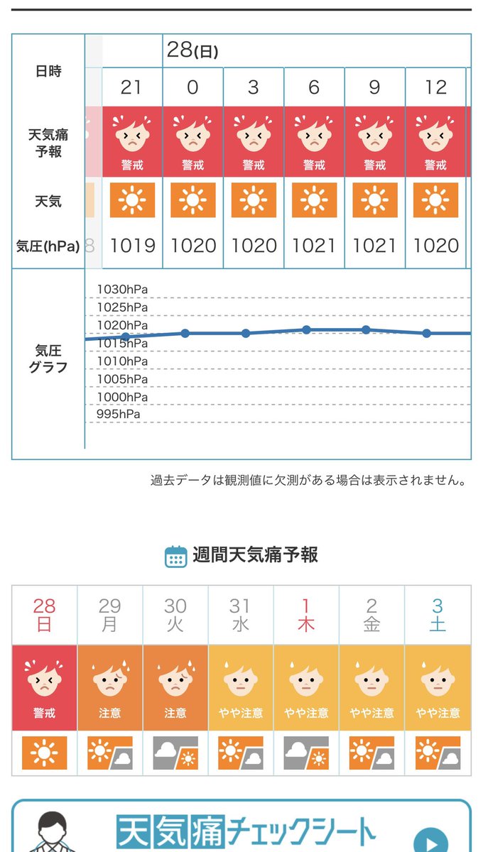 EMY (@EMYSWORKS) / Posts / X