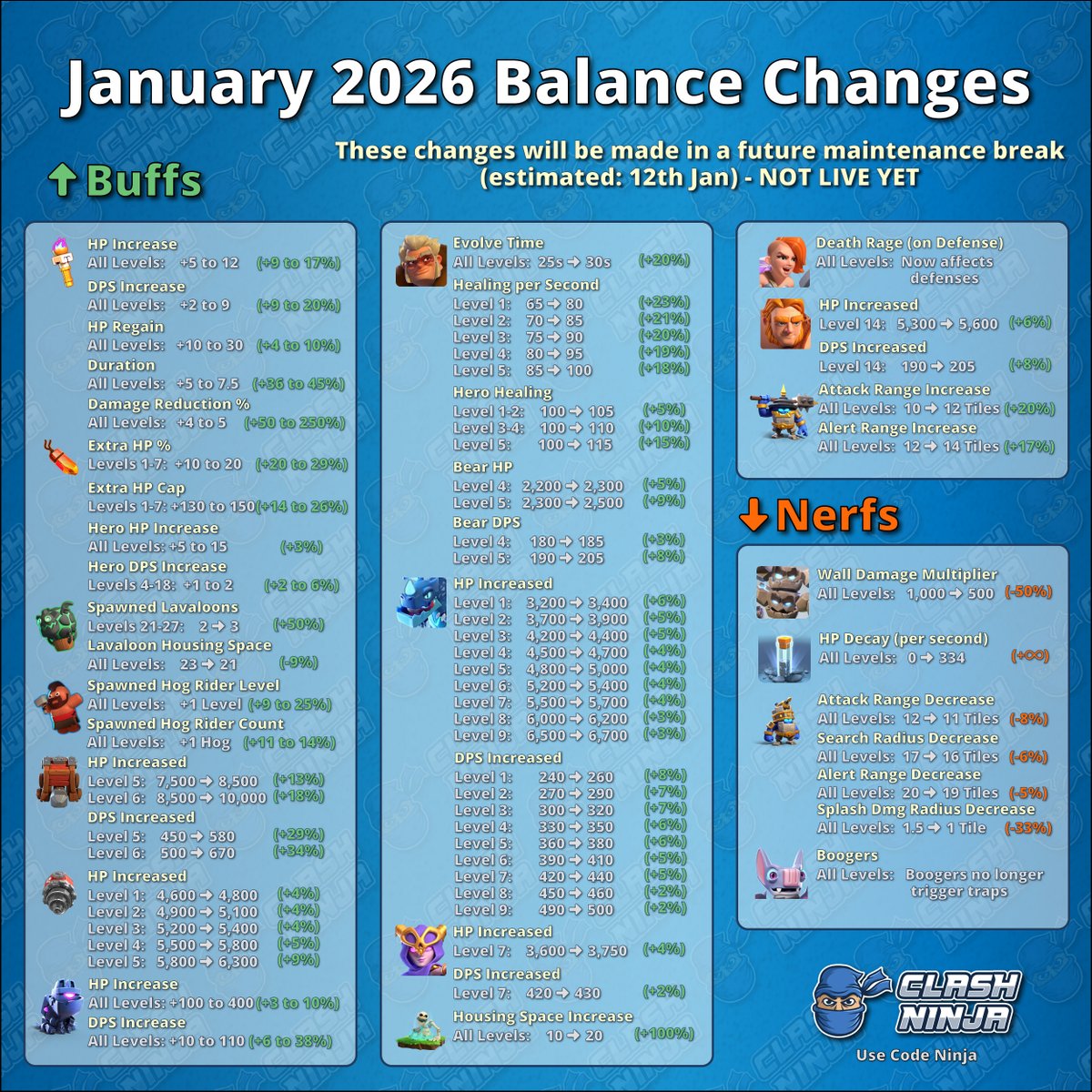 Clash Ninja tweet media