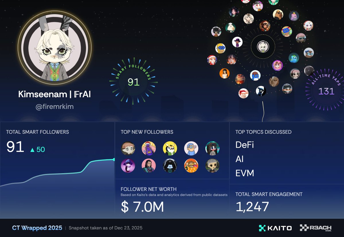 Kimseenam (@firemrkim) / Posts / X