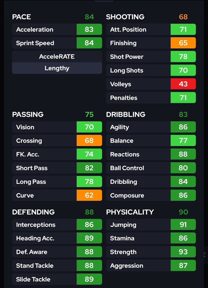 MARU KANG tweet media