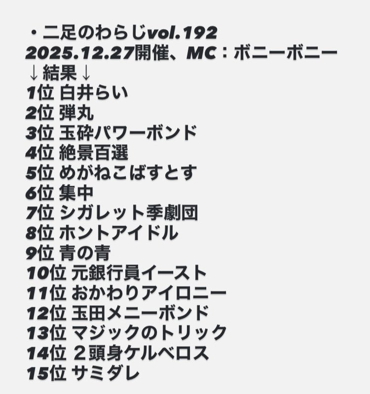 gakuyasode's tweet photo. 兼業芸人限定バトルライブ
二足のわらじvol.192

1位は白井らいさん

2/8の兼業芸人王準決勝3rd round進出です
https://t.co/YRniv2o2rI

順位
https://t.co/654SPkEa4i

次回12/28開催
https://t.co/eA96NFKCIM

#二足のわらじ
#白井らい https://t.co/y1Fhc9SeMH