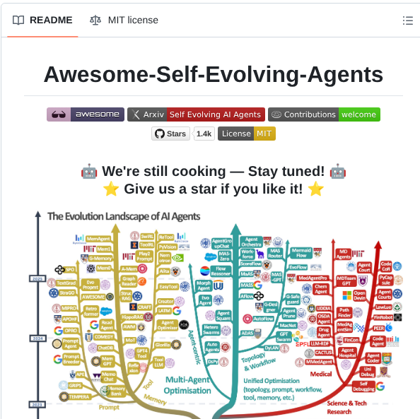 Taxonomy of AI agents that evolve through optimization

github.com/EvoAgentX/Awes…