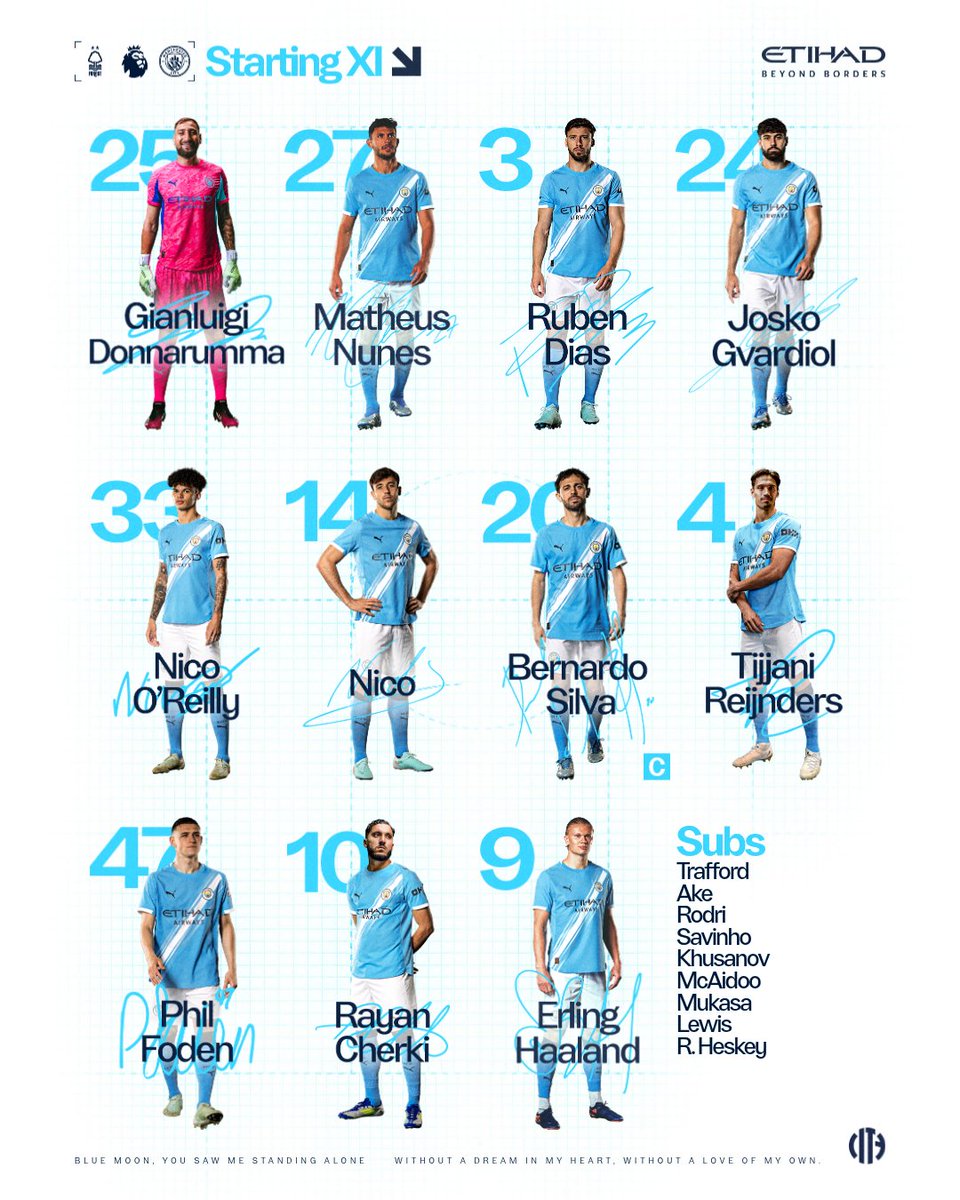 ManCity's tweet image. Your City side to take on Nottingham Forest! 👊

XI | Donnarumma, Nunes, Dias, Gvardiol, O’Reilly, Nico, Bernardo (C), Reijnders, Foden, Cherki, Haaland,

SUBS | Trafford, Ake, Rodri, Savinho, Khusanov, McAidoo, Mukasa, Lewis, R. Heskey

🤝 @etihad