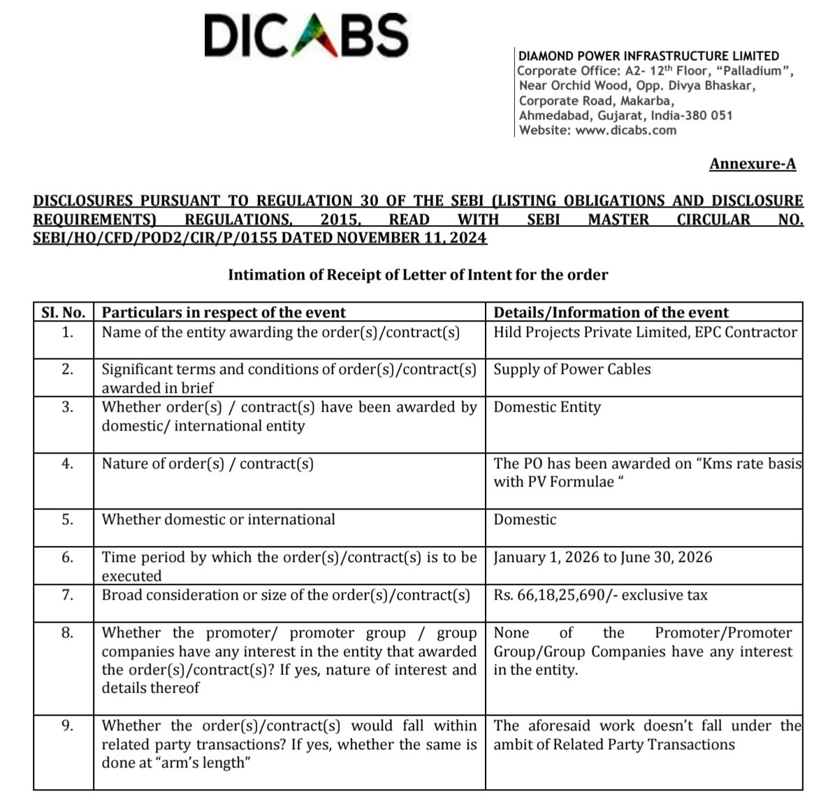 IndianStockEco's tweet image. 🚨Diamond Power Infrastructure:
👉#DiamondPowerInfrastructure has received a LoI from Hild Projects Private Limited, EPC Contractor for Supply of Power Cables worth Rs. 66,18,25,690
 #neworder #StocksToWatch #stockmarketsindia #stockmarketnews #nifty #indianstockeco