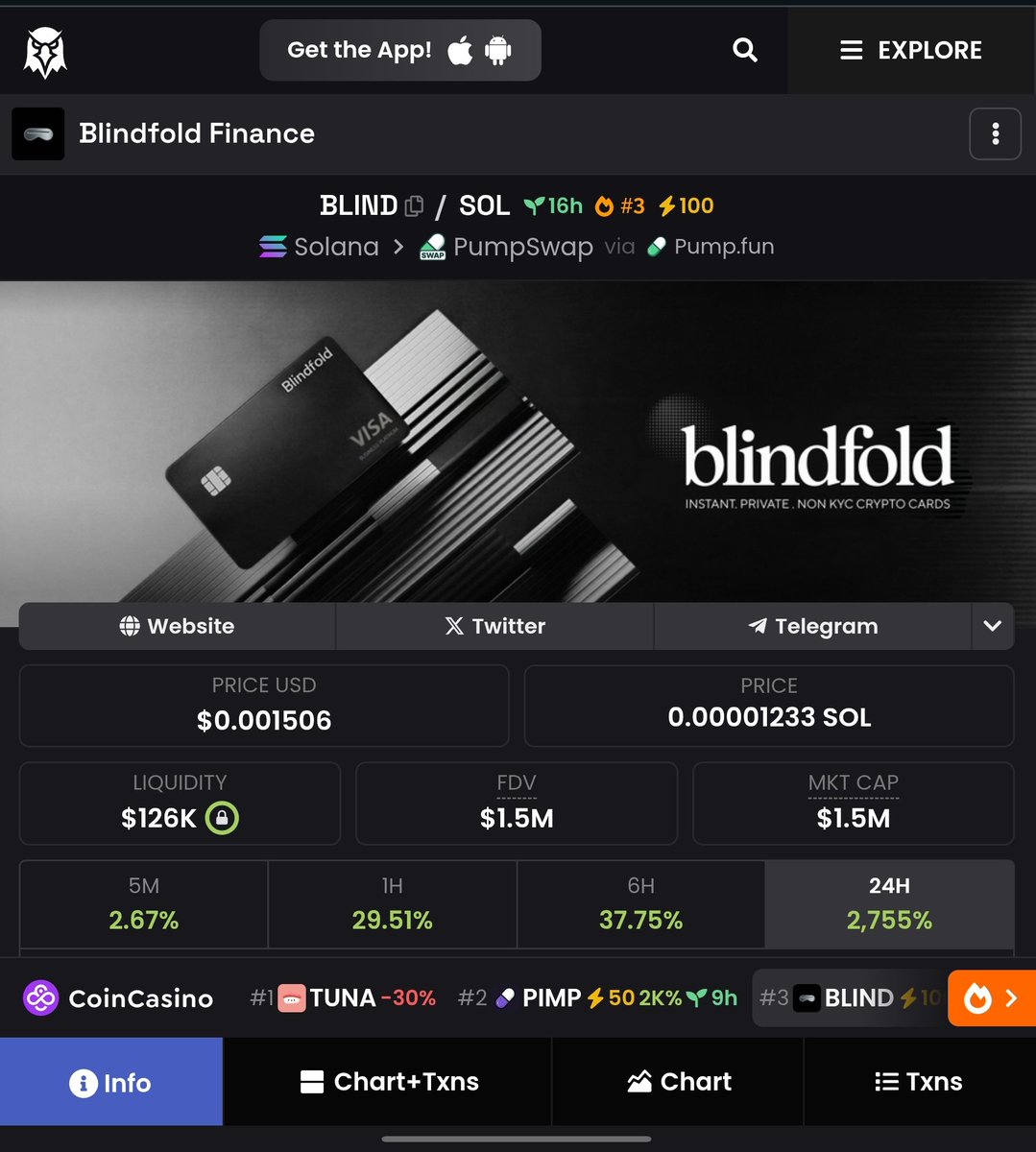 MJDCrypto's tweet photo. My $BLIND call played out perfectly. Posted it when mcap was under $1M and anyone who jumped in early with me would’ve eaten well by now.
Remember, though: this is still a degen Solana memecoin – massive upside but massive risk. Past plays ≠ future results. Always DYOR. https://t.co/hbiu88sjKB