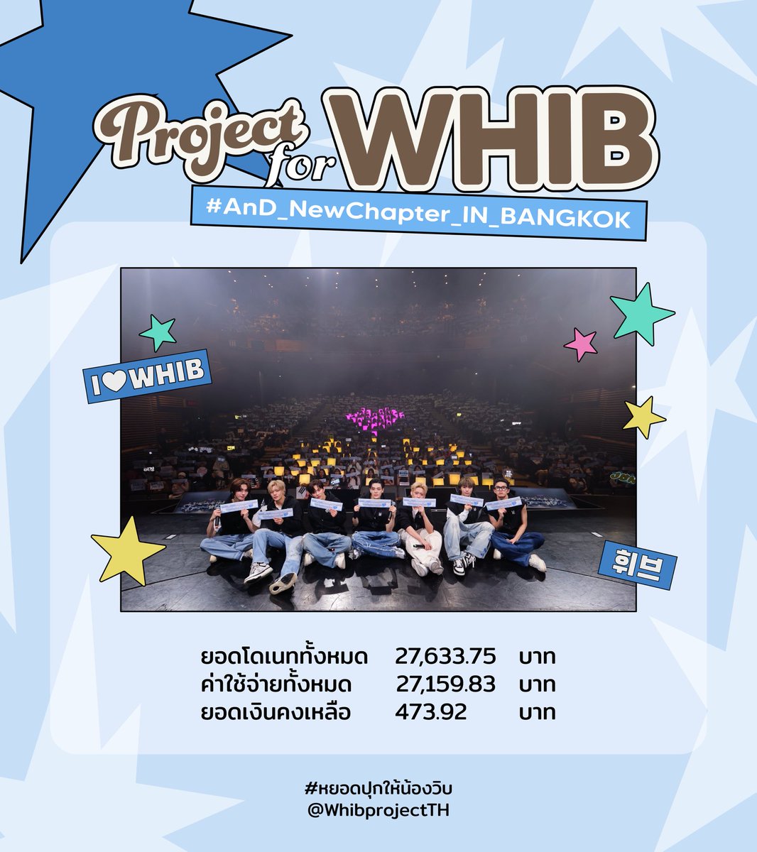 WHIB Project TH tweet media