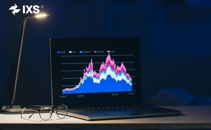 Alpha_751's tweet image. What actually convinces institutions to trust an on-chain market?

Rarely speed. Almost never novelty.
It’s the ability to explain every step from issuance to settlement under regulatory, legal, and operational scrutiny.

That’s why @IxsFinance focuses on building RWA…