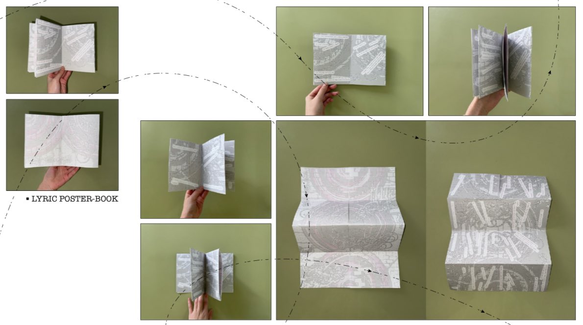 vsprsx's tweet image. 종강한 지 쫌 됐지만! 종강 기념 과제물 업로드해봅니닷..ㅎ
저는 LP 바이닐의 물성을 주제로 서체를 제작하고 견본집 포스터와 메인북을 제작해봤는데요! 실제 LP앨범 구성처럼 만들고 싶어서 책을 A/B side로 분권하고 아우터슬리브+가사집+포카 구성으로 진행했숭니다..