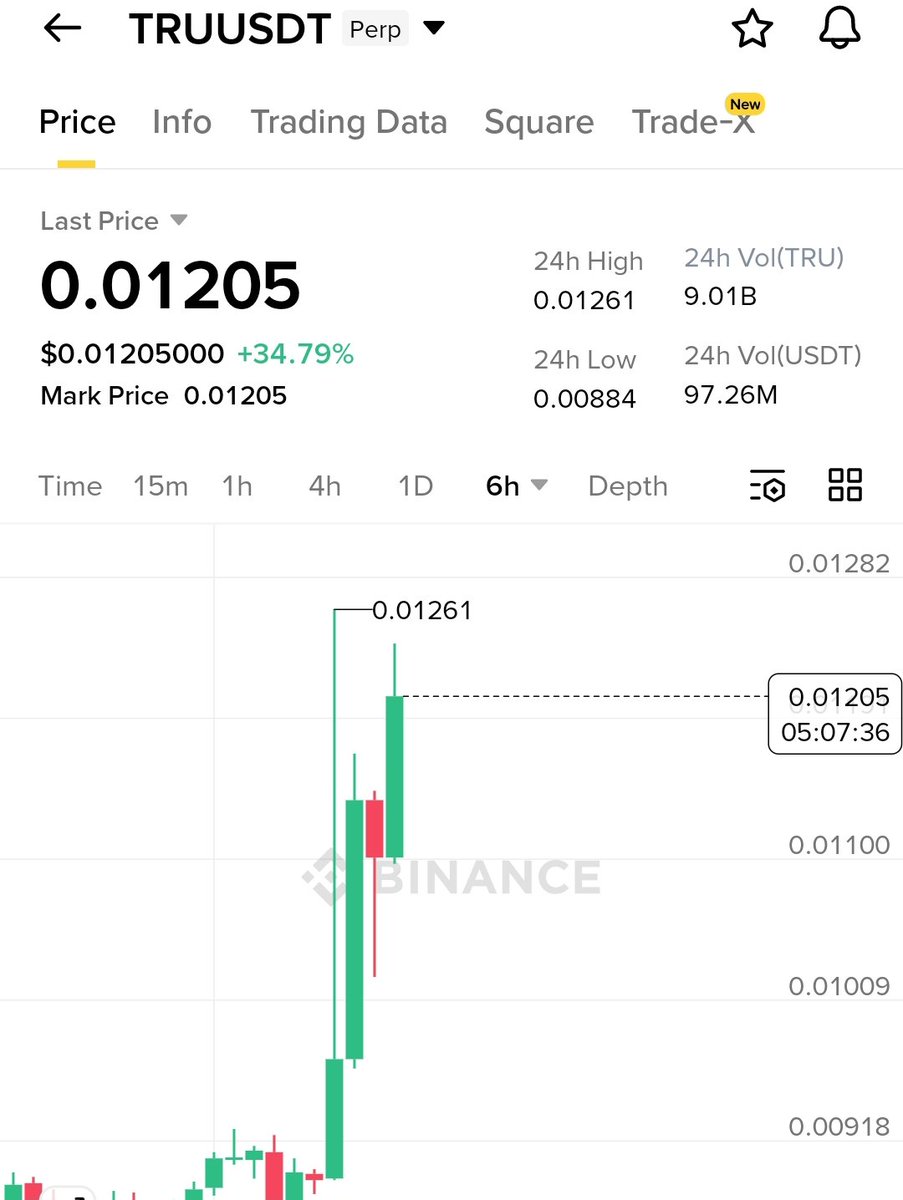 𝐔𝐌𝐄𝐑 ( THE BULL ) 🔥🔥 tweet media