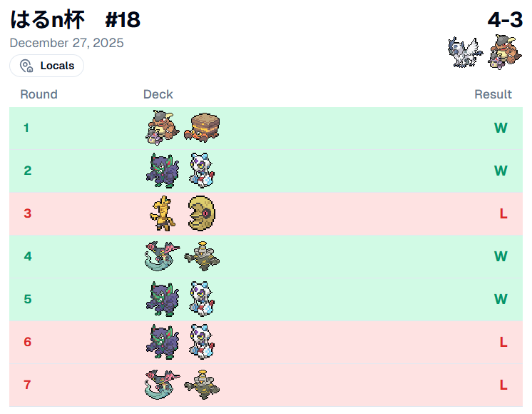 はるn杯、久しぶりにアブソル使って4-3…！！ あざした！！！ 【デッキ