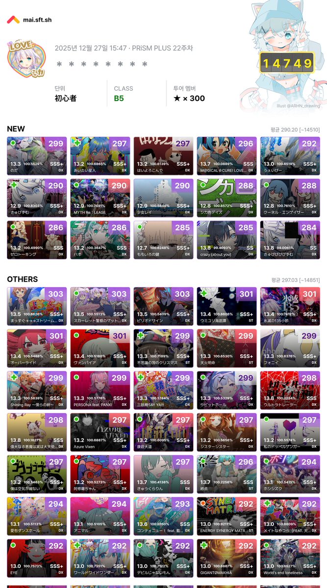 ruby143586kk's tweet image. #리듬게임_𝕏친소
#리듬게임_트친소
#마이마이_트친소
#블루아카이브_𝕏친소 #블루아카이브_트친소
#홀로라이브_트친소
오랜만에 트친소 써봅니다

리겜 주력은 마이마이 하고 있습니다 사볼도 요즘 가끔씩하고 있고 겜장은 어택 우게 빝연 다니고 있습니다 겜은 블아,메이플,FPS게임 좋아합니다