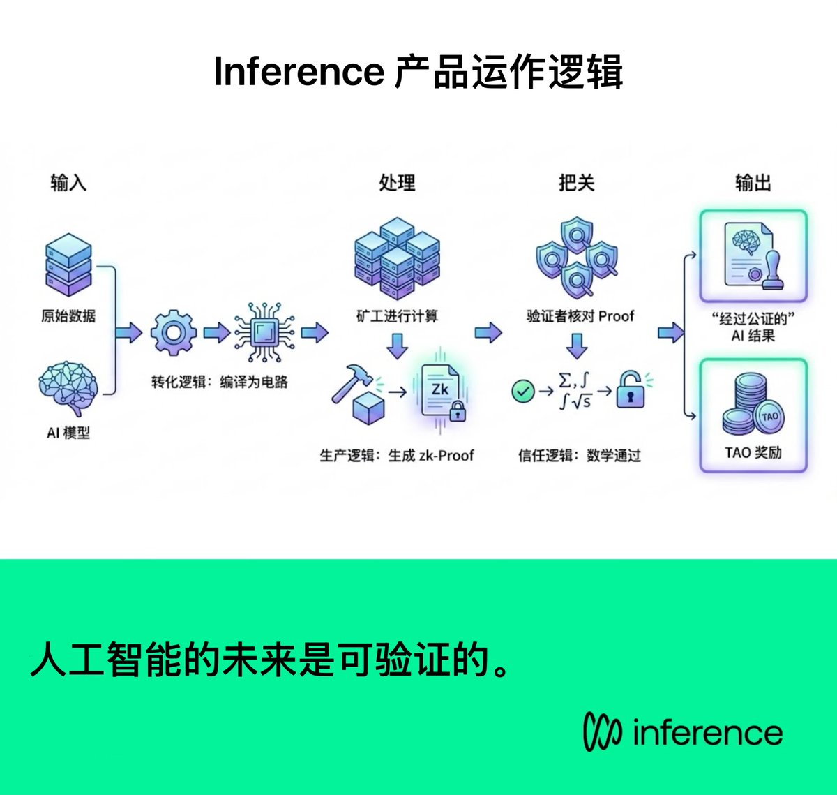 제프리스(Jefferies) 자산 관리 시스템의 구조적 우수성 안내.zpf
