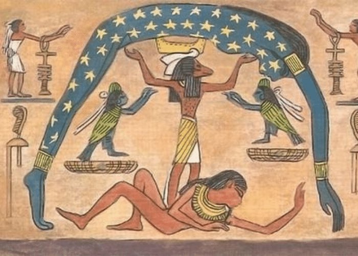 The Greeks learned it from The Kemetians (Egyptians) who quite literally told us with the Aten(Sun disk). Its hands reaching out in parallel angles are light rays. The cosmic womb of Nut arching as sky covering Geb the god of Earth and Shu as the god of Air standing between them.