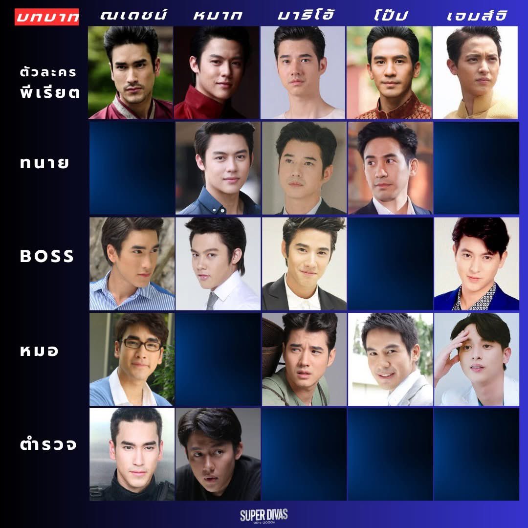 notasvvan's tweet image. ณเดชน์หมากมาริโอ้ใครจะบิงโกอาชีพก่อนกัน อยากเห็นหมากปริญเล่นเป็นหมอมาก