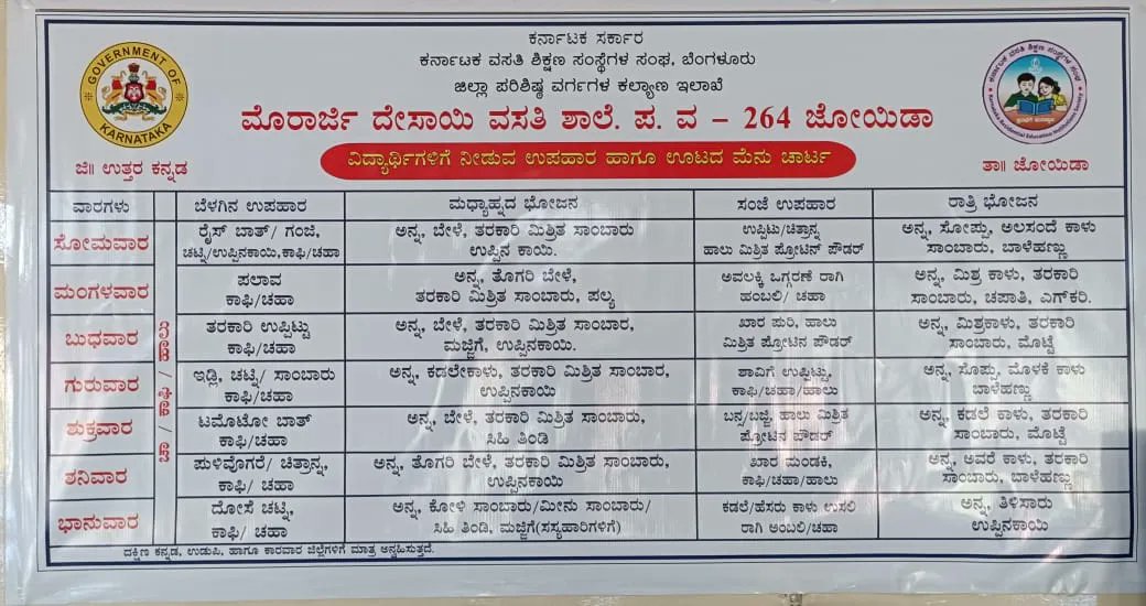 SchoolJoida's tweet photo. Mdrs Joida 264 St  #SocialAudit_SWDMeals #SocialWelfare_Karnataka https://t.co/IA5aaId7U4
