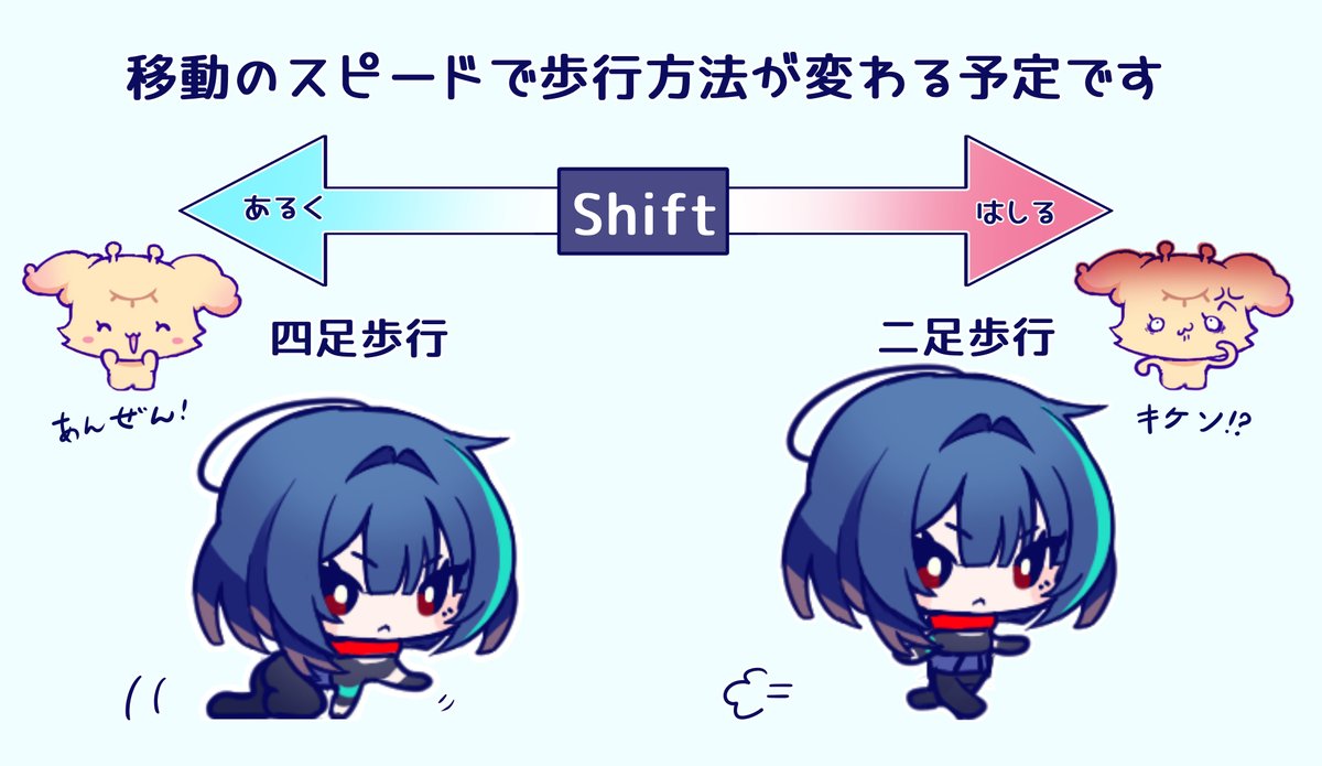 kotsubu_nszk's tweet photo. #もらいでー 
可愛い宇宙人に「飼われる」ADV「潜入！ゆるふわペットライフ」を制作中です！！
ポーズで意思を伝える「アピールタイム」を作成しましたが、改善点が多々あるため試行錯誤中です（動画���改善前の初期案）。
また歩行方法でゆるふわ星人の反応が変わるような仕組みを作成中です。 https://t.co/8iAsfKf3nF