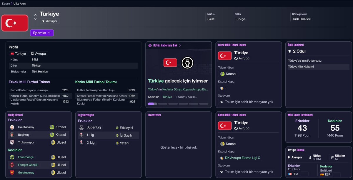 Fm Analiz tweet media