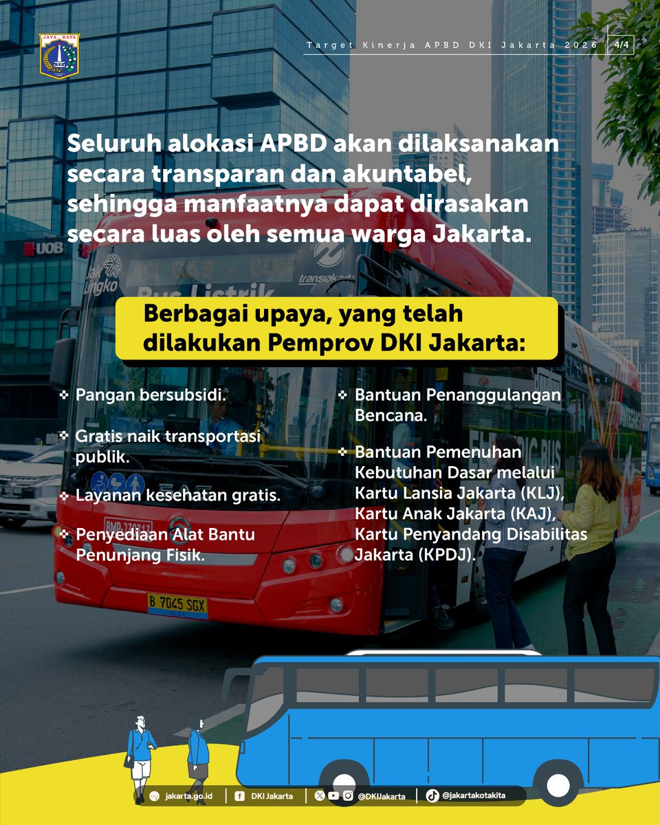 Pemprov DKI Jakarta tweet media