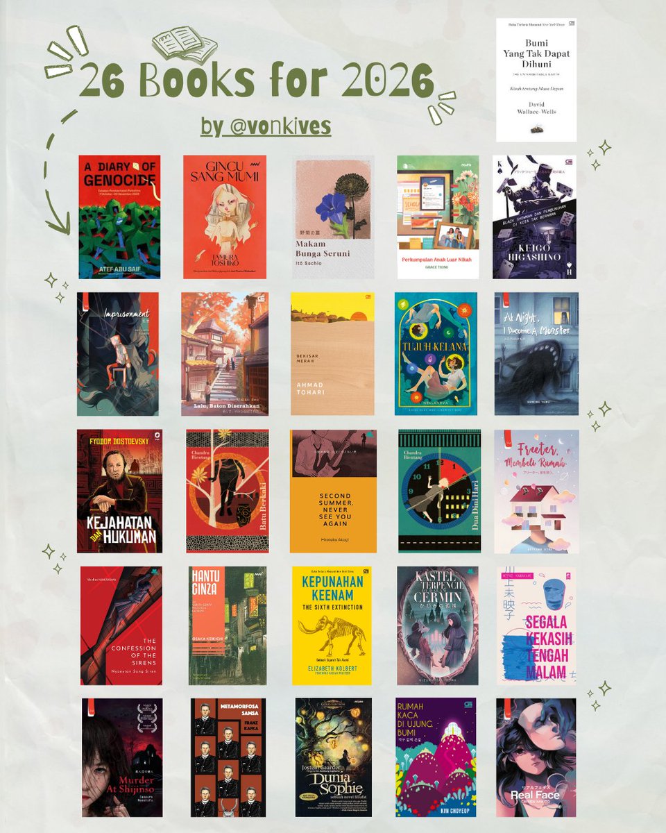 vonkives's tweet image. My "26 Books for 2026" 📚

Sebagian besar adalah buku di rak, tiga buku dari daftar tahun lalu yang belum sempat dibaca, beberapa e-book, dan TBR menahun.

Semangat!
(*^▽^)/★*☆