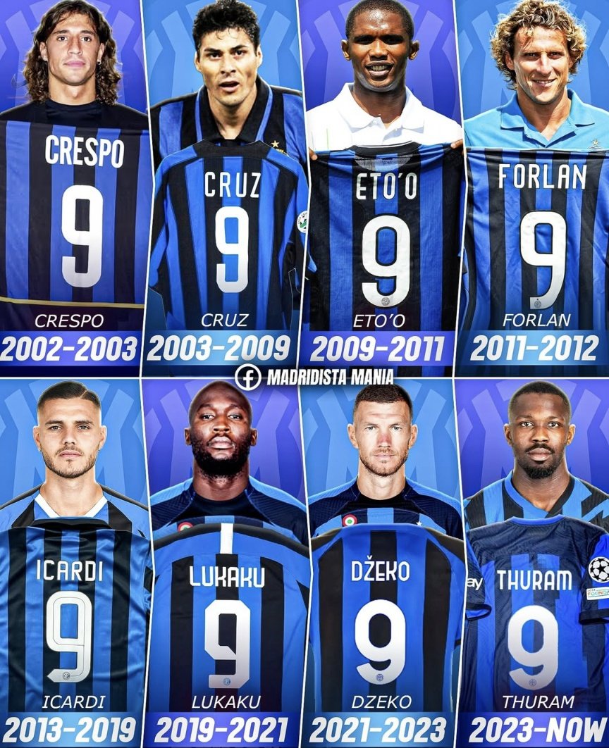 vannucchi_wccf's tweet image. あなたのインテルのベスト9番は？