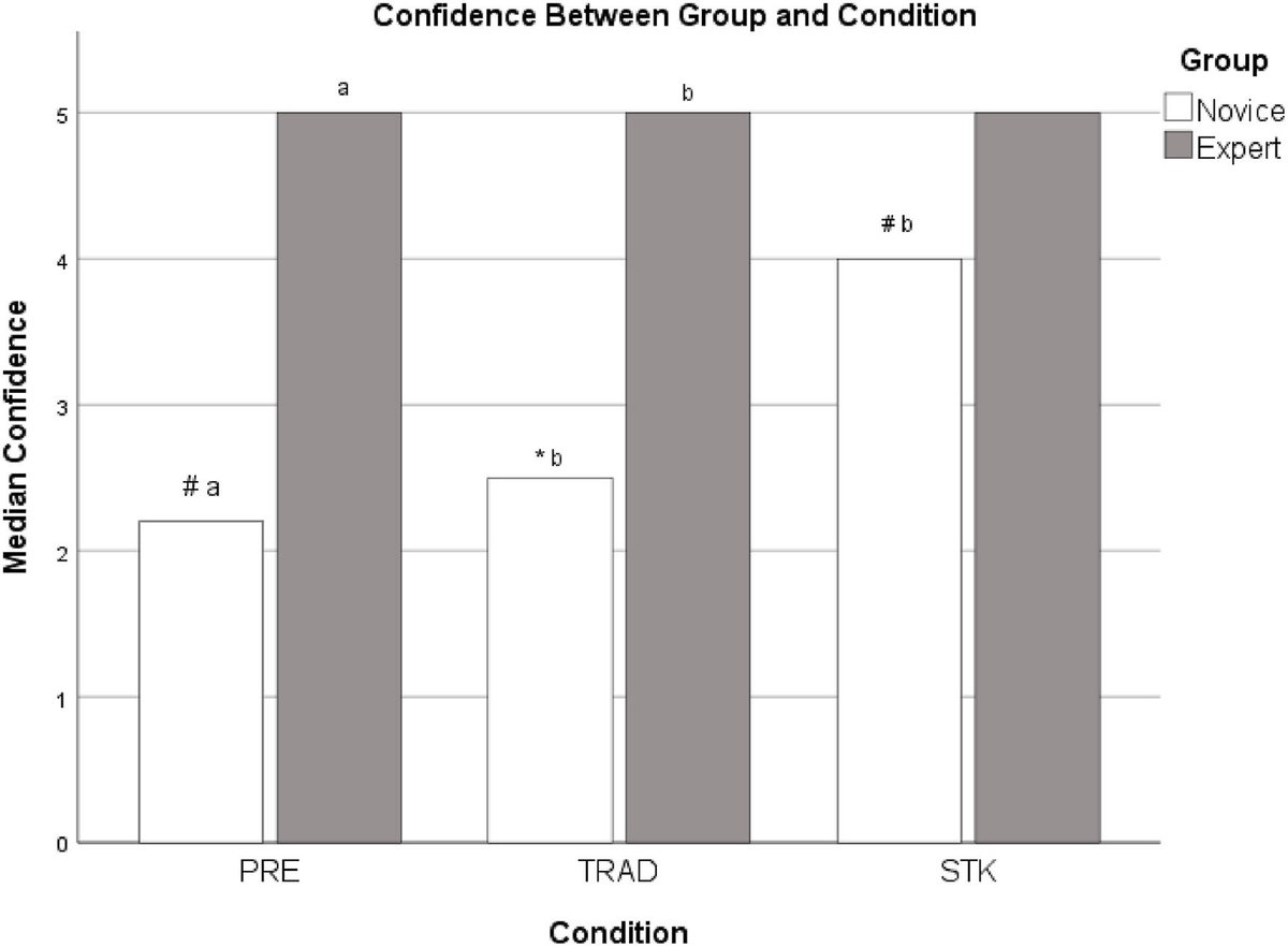 Steven Duhig tweet media