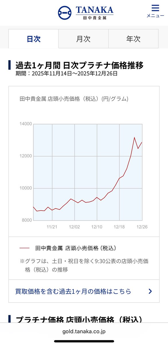 ぽんちゃす (@pontax3) / Posts / X