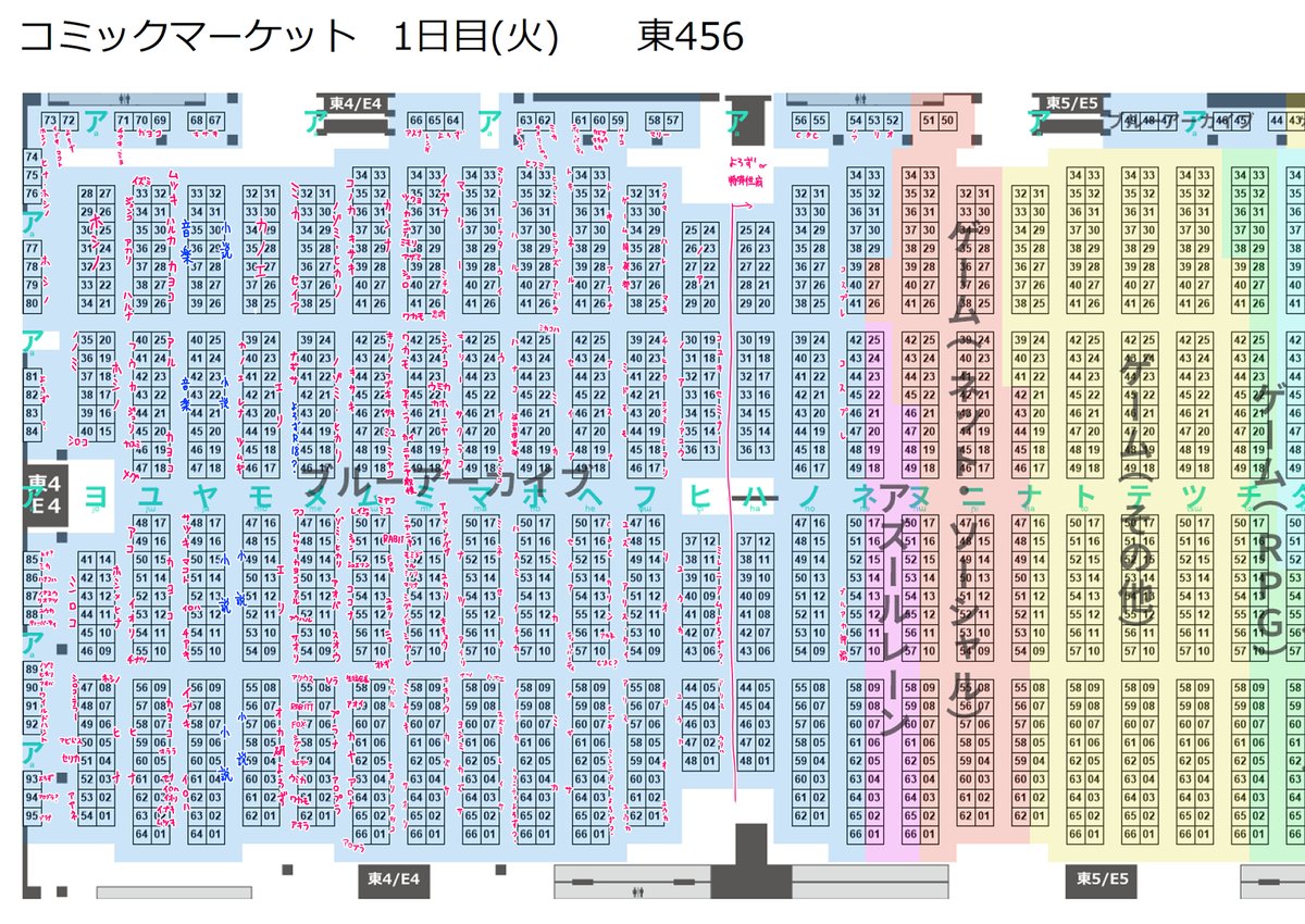 自分用メモ
自由に使ってもいいです