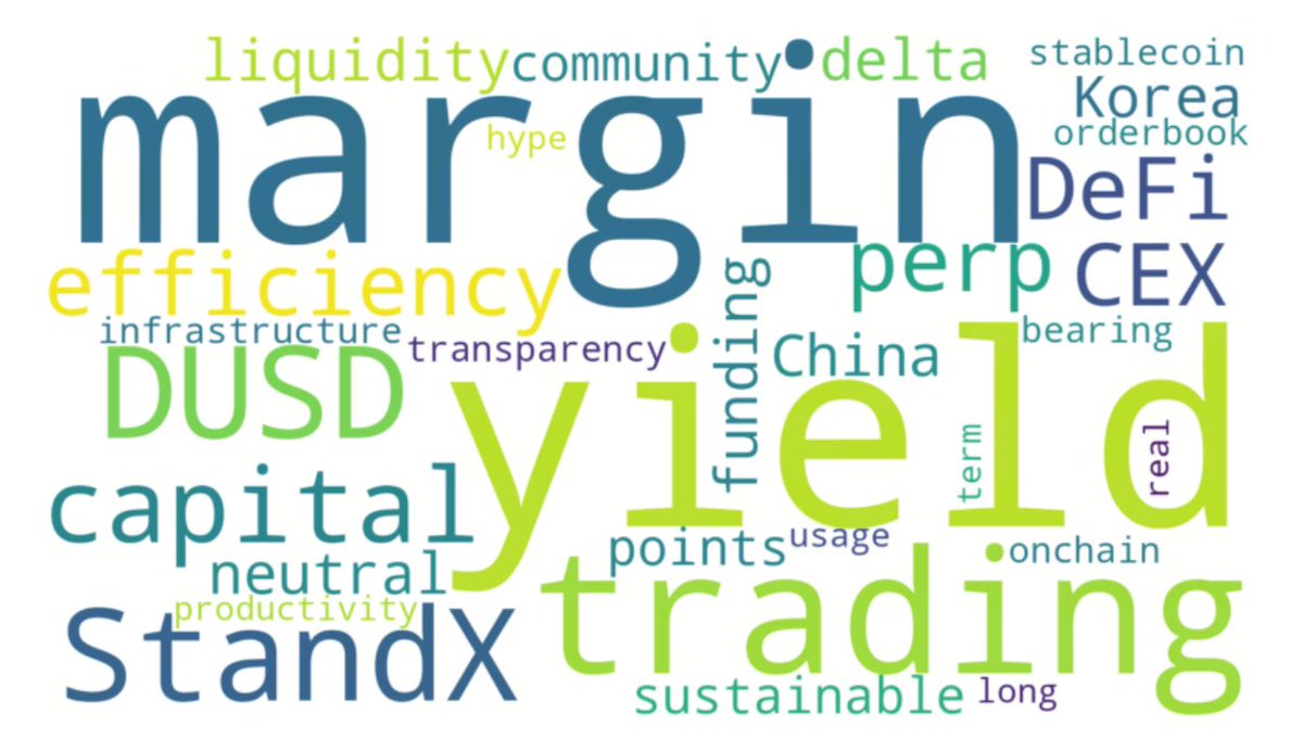 做了个StandX 词云图，虽然是用的英文，但韩国和中文社区的感知度和认可度，明显高于其他地区究其原因，有三个