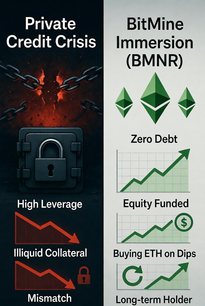 NUMOROCOINミ☆🅝🅤🅜🅞🅡🅞.🅘🅞☆彡비트코인 도미넌스.epr