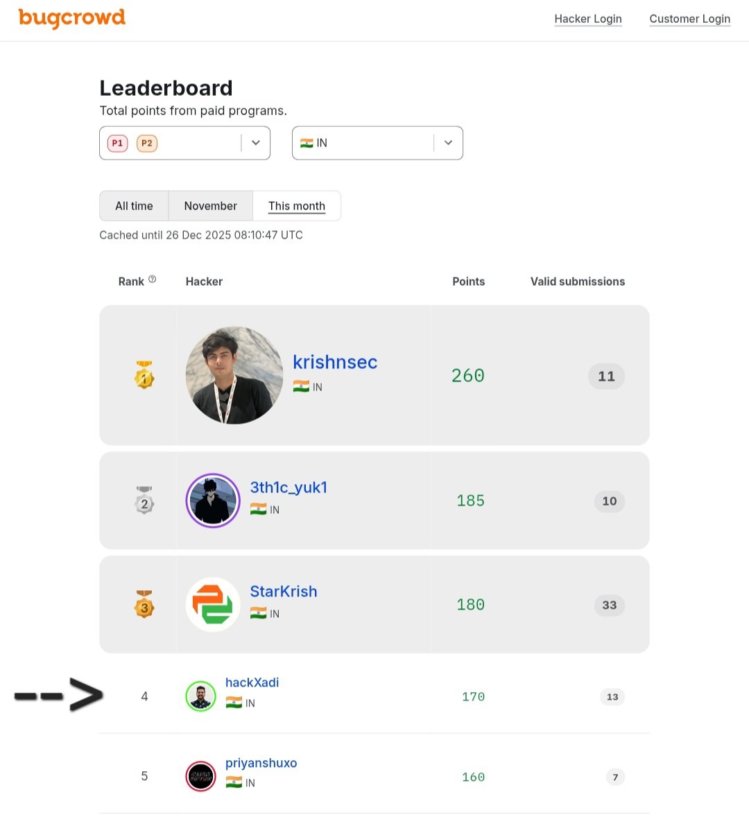 Aditya Patel tweet media